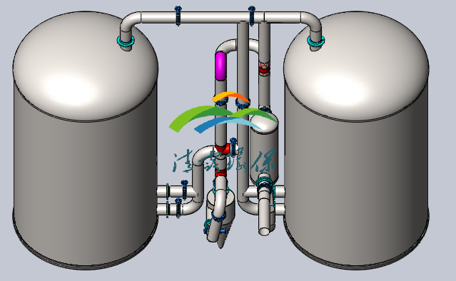 公司研发的固定床脱硫设备进入市场