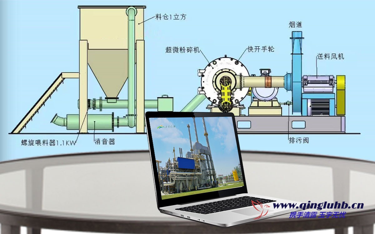 1693396103178288.jpg SDS脱硫流程图.jpg