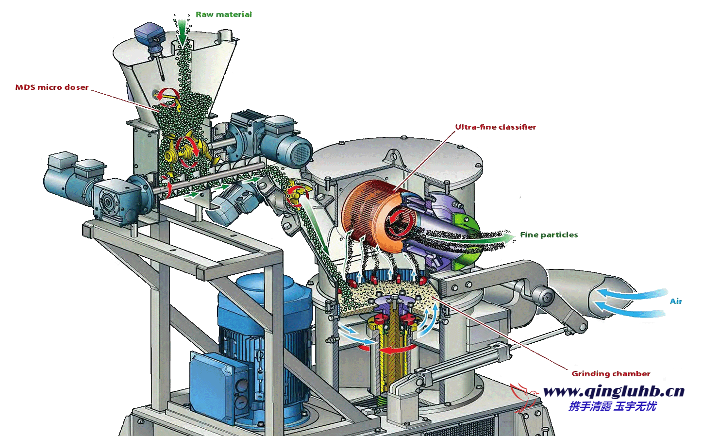 1693396684697768.png SDS.2.png